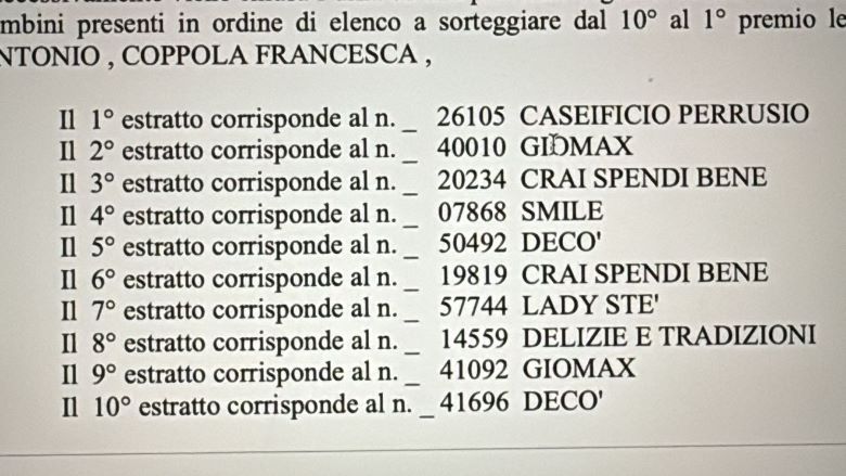 Lotteria di Natale 2024